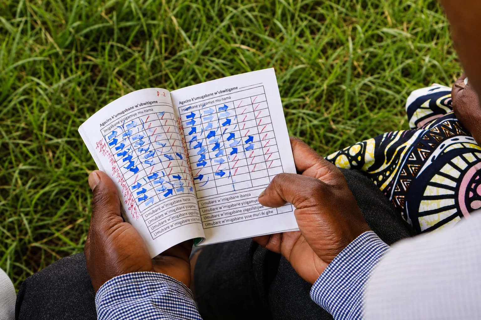 PDD Rwanda Community Work
